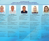 Кандидаты на должность главы Невонского муниципального образования