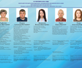 Кандидаты в депутаты Думы Железнодорожного МО избирательный округ №2