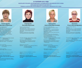 Кандидаты в депутаты Думы Железнодорожного МО избирательный округ №3