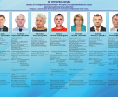 Кандидаты в депутаты Думы Железнодорожного МО избирательный округ №5